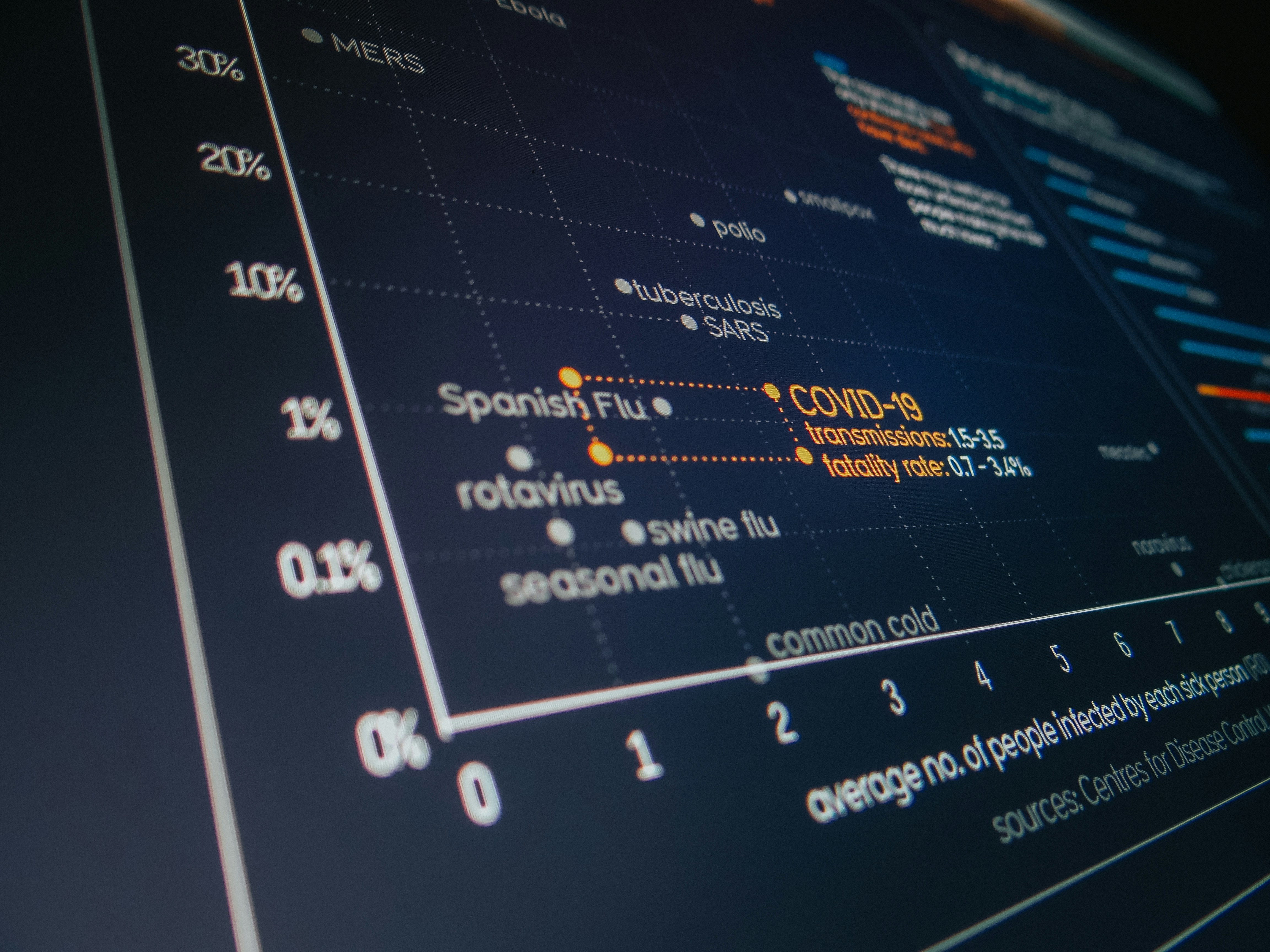 AI Data Background